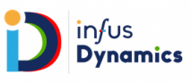 Infusai's Blog for Dynamics 365 & Power Apps